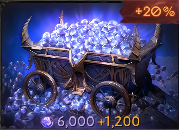 6000 Enternal Orbs - Diablo Immortal